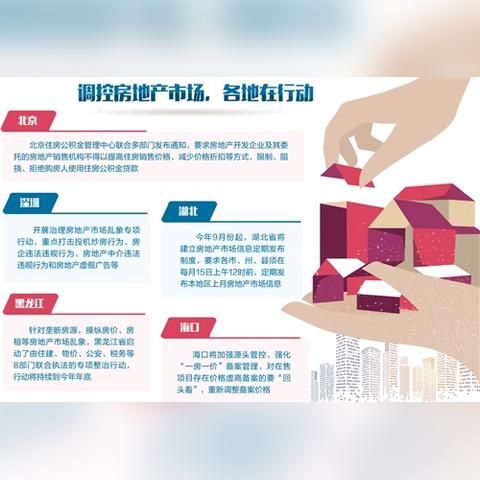 扬州购房新政详解