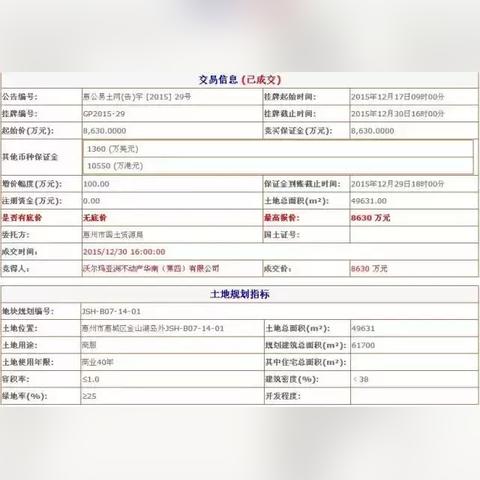 惠州山姆全新购物体验即将上线