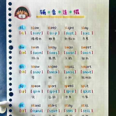 最新英语音标发音表及应用技巧