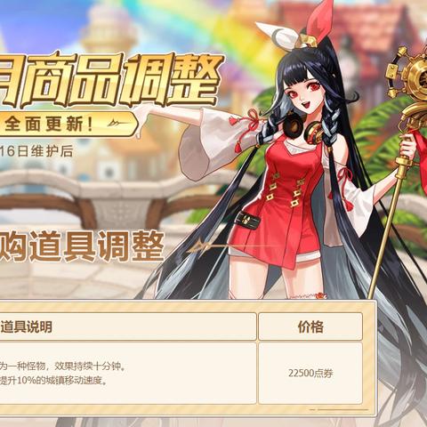 DNF最新活动时间表与活动详解概览