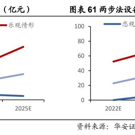 道森股份最新股票行情分析