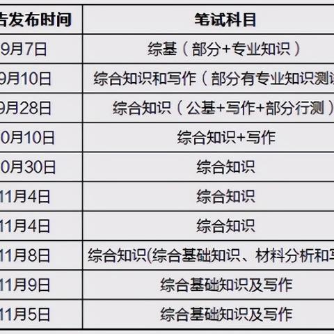 宁波余姚最新招聘信息全面解析