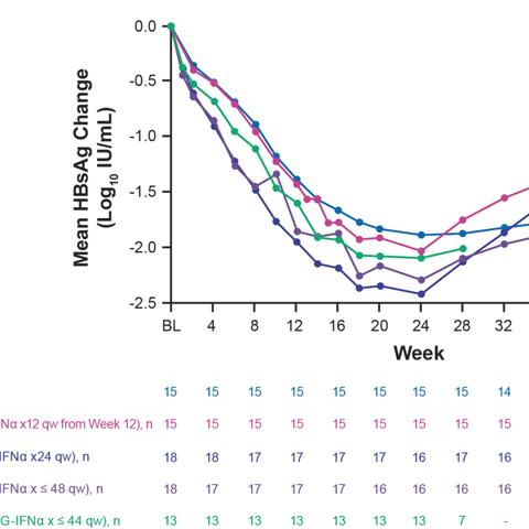 最新抗精神病新药研究与应用进展
