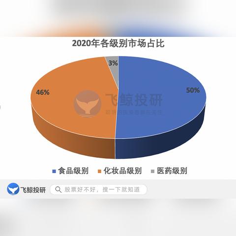 阜丰时代城价格动态与市场趋势解析