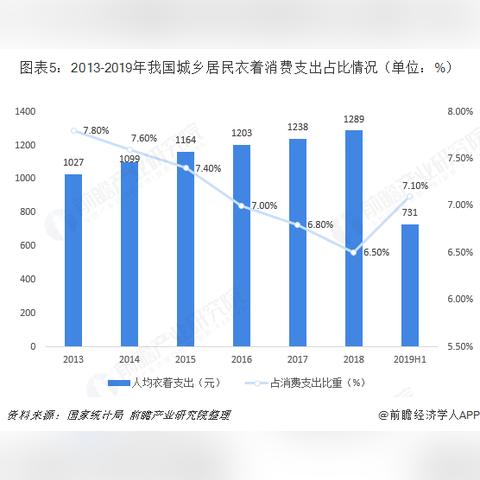 十五个现状最新分析报告揭秘，深度解析数据报告出炉