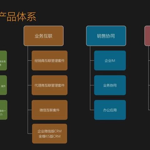 大连木业最新招聘信息概览