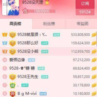 虎牙直播周星榜报告揭秘，主播与观众互动新趋势