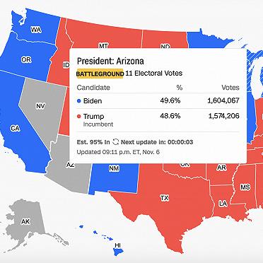 亚利桑那州选票分析报告最新解读