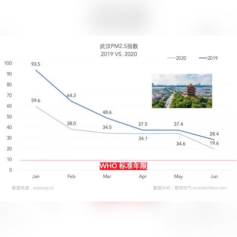 成都最新疫情报告更新