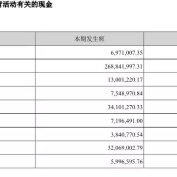 景峰医药创新研发动态，引领健康产业前行