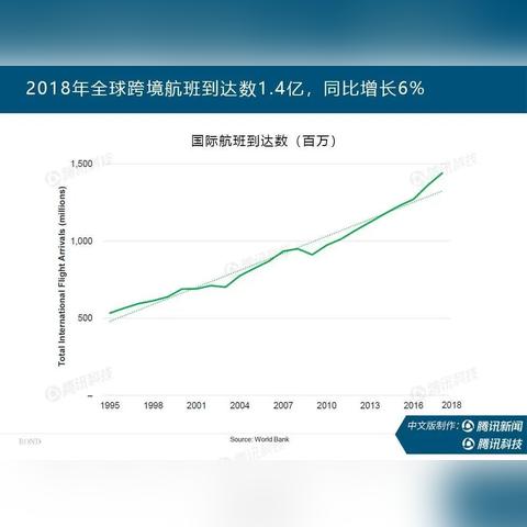 全球最新疫情动态报告概览
