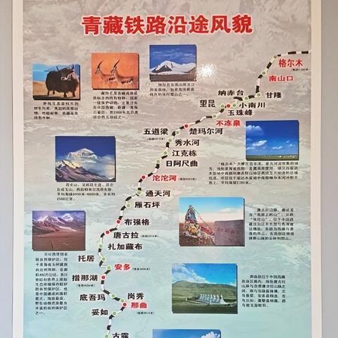 西藏旅行价格详解攻略