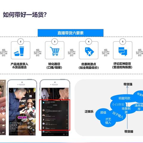 直播平台研究报告，最新免费直播趋势分析