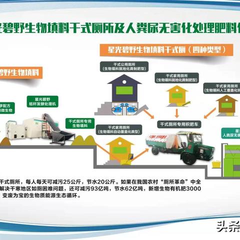 最新疫情粪口传播研究揭秘,真相与防控措施