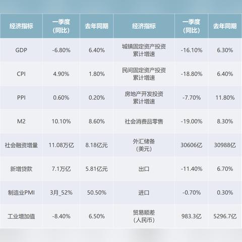 最新抗疫评论，数据驱动的洞察助力抗疫行动