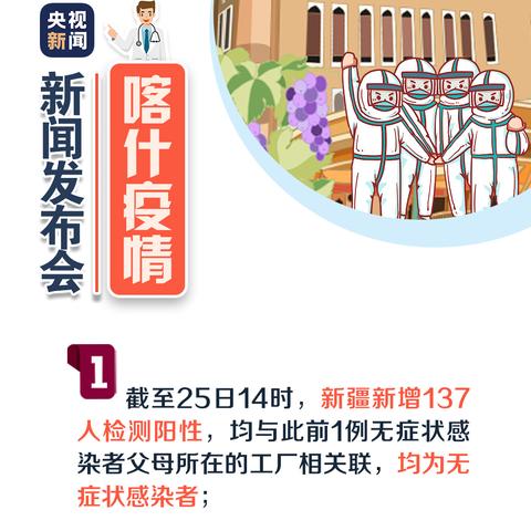 喀什最新疫情通报解读