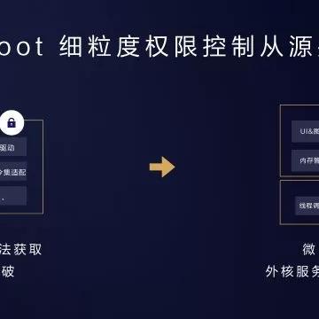 华为引领科技革新，智能生态未来展望