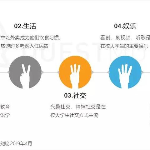 全球英语发展趋势与语言演变数据洞察