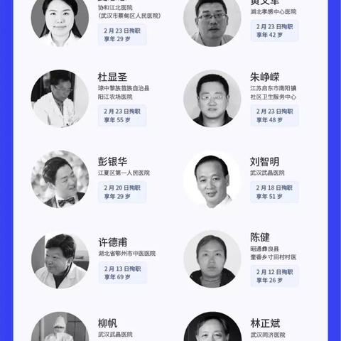 国际最新肺炎疫情动态报告