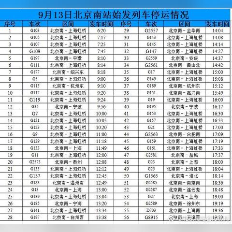 台风最新动态信息公告