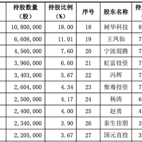 科大国盾，数据安全领域的最新进展与成就