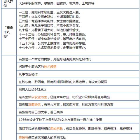 重庆科三最新考试标准与流程解析