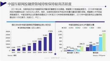 最新网投趋势解析与影响探究