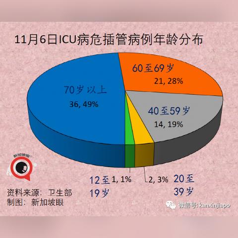 全球疫情最新报告及应对策略分析