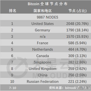 最新关机币价分析与市场走势展望