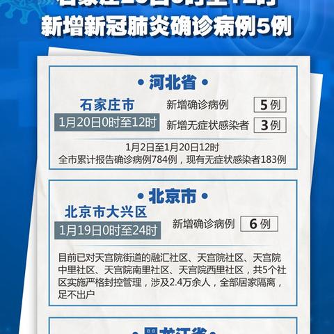 藁城区最新资讯速递