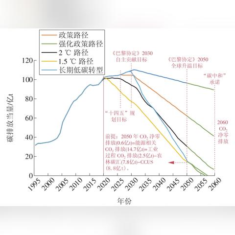 最新数据报告揭秘,趋势与机遇大揭秘