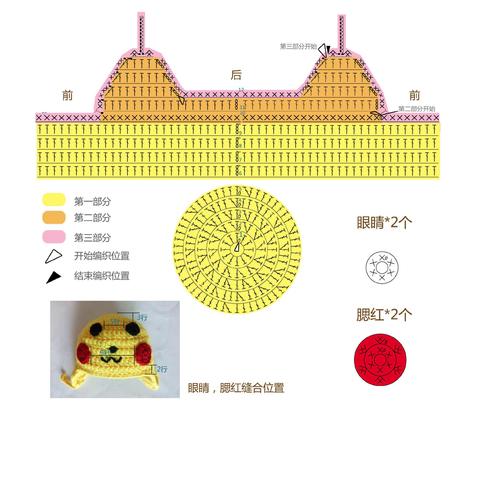 毛线球全新图解，魅力与实用细节揭秘
