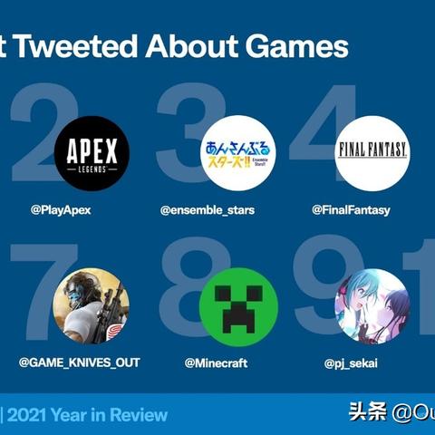 推特最新动态深度解析,数据趋势与社会影响