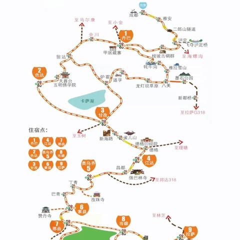 最新自驾进藏攻略大全
