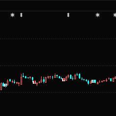 券商中国最新信息解读,深度剖析市场趋势
