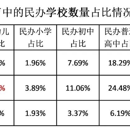 大数据时代的阅读趋势解析,阅读哪些内容最热门?