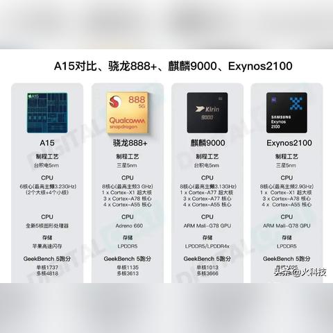 旗舰手机最新价格总览