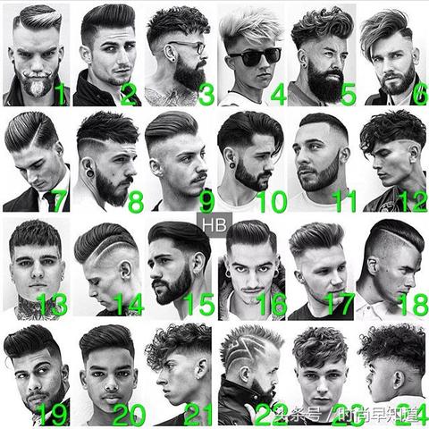 最新男生名字背后的故事揭秘