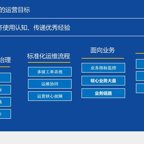 美团下载数据报告最新发布