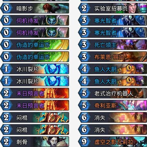 爆牌贼全新攻略,数据与策略深度解析