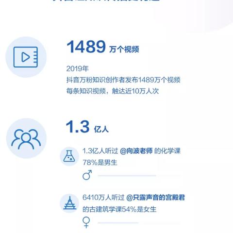 娱乐产业最新动态速递，今日娱乐新闻深度解析