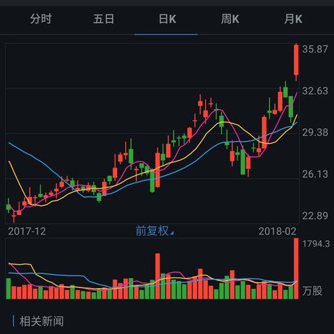 探探最新版下载指南，轻松开启社交之旅