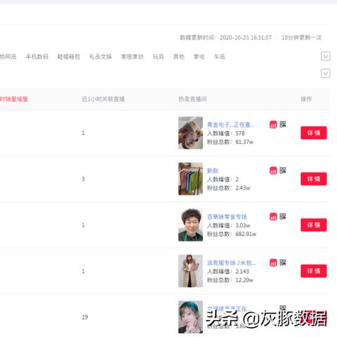 抖音更新至最新版教程,步骤详解与注意事项