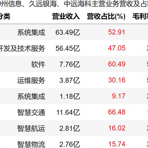 久远银海最新动态速递
