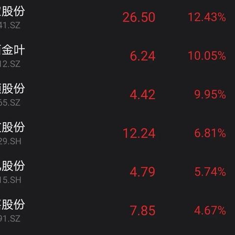 久远银海最新动态速递