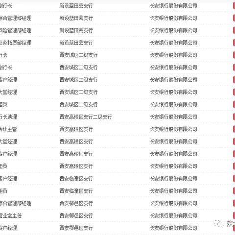 府谷县招聘信息与职业机会全面解析