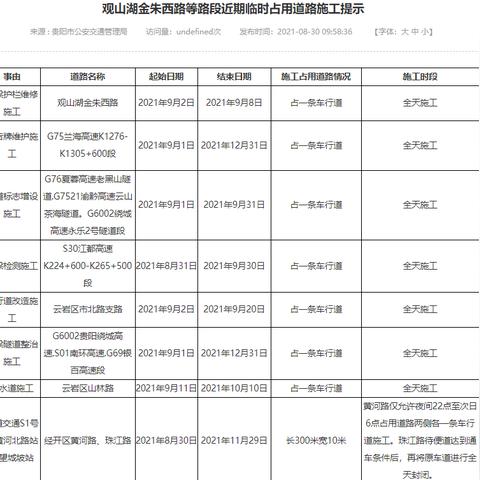 贵阳S1号线最新动态深度解析