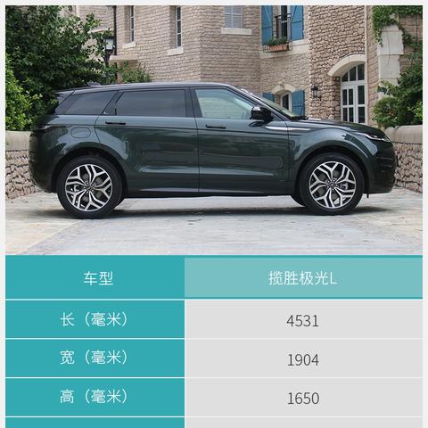 揽胜最新报价及深度解析